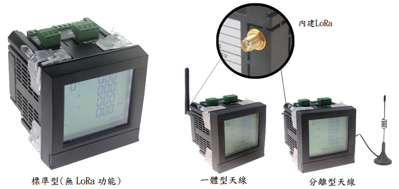 TBMV 液晶型集合式電力表